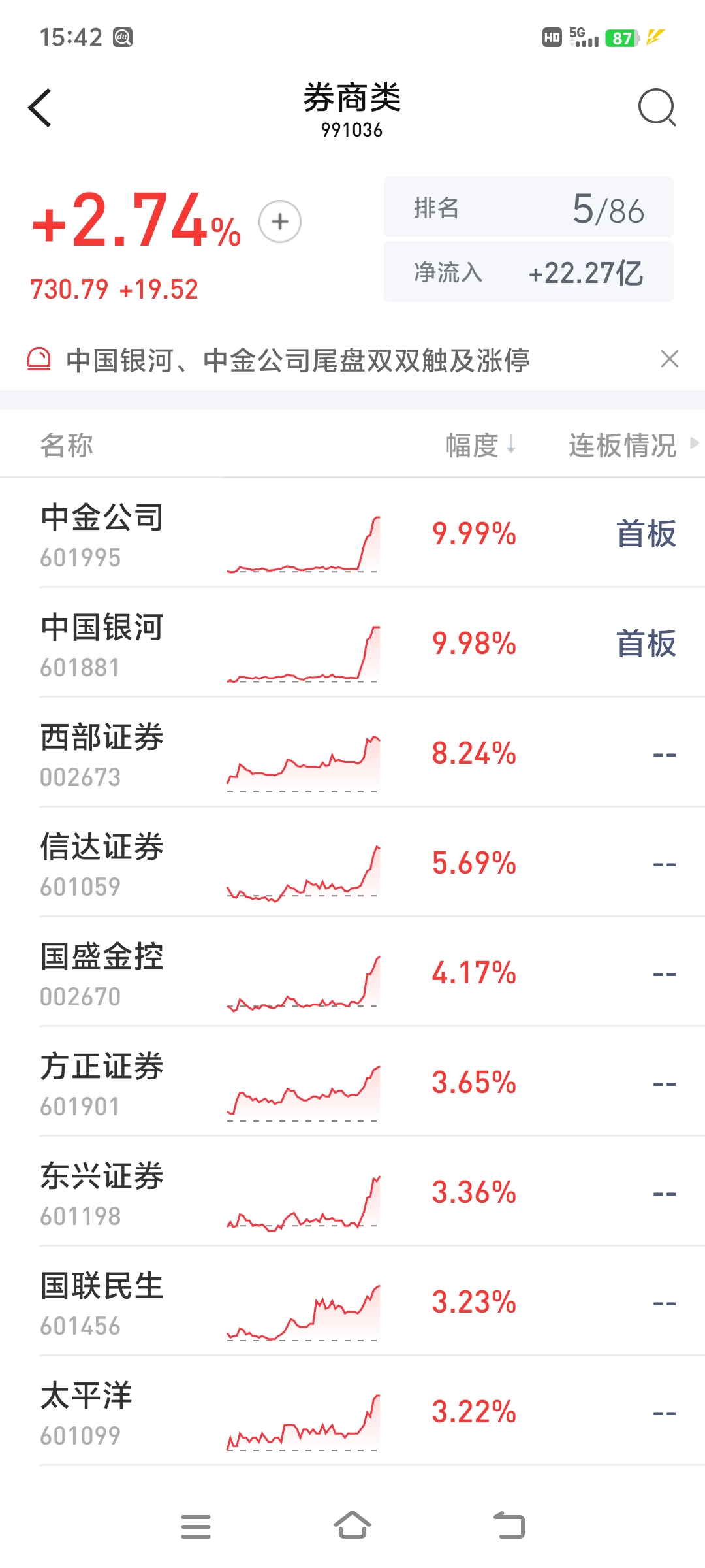 37年老牌券商谢幕计时，海通证券A股3月4日终止上市