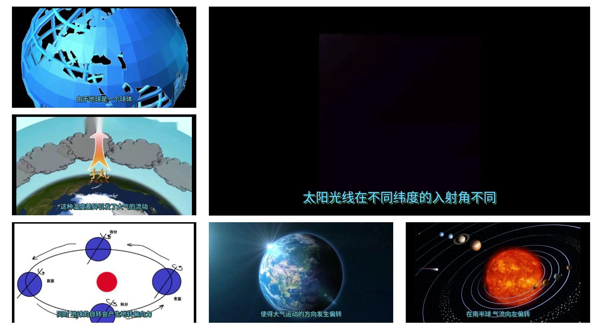 科学家揭秘气候变化与大气污染关系