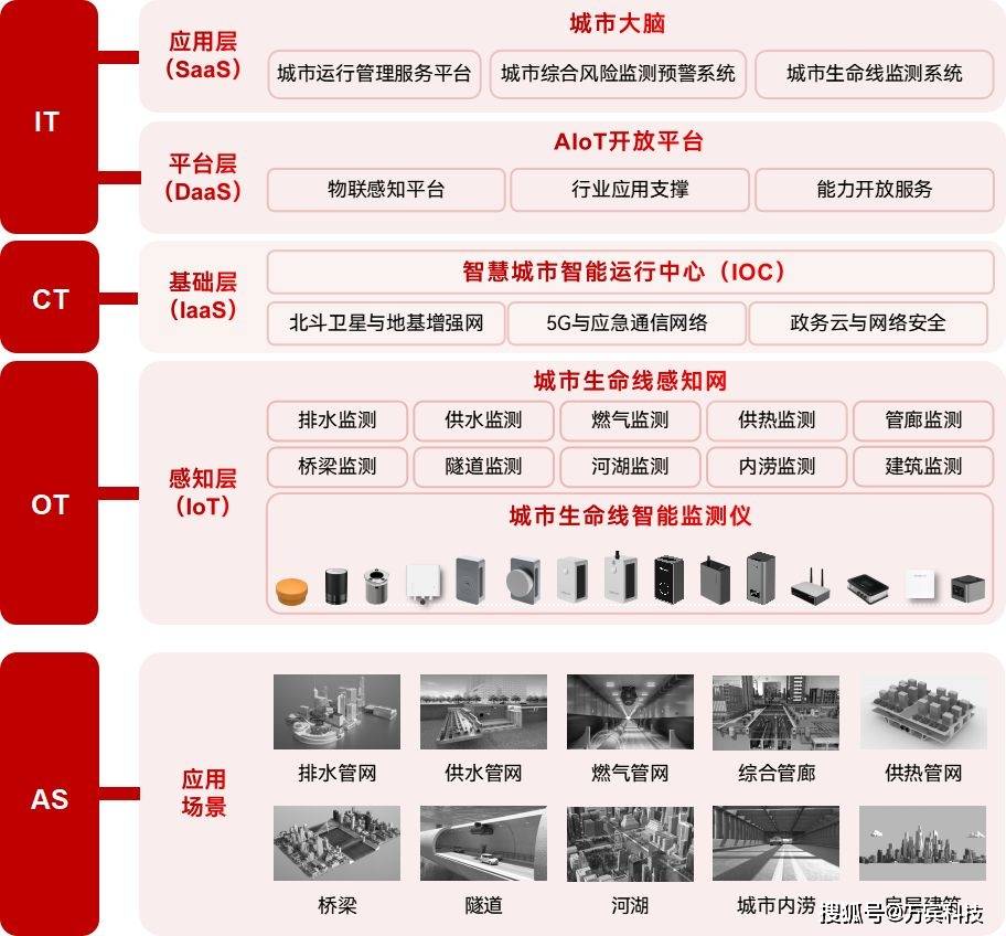 软硬兼备、智能升级 制造业企业筑牢工业韧性基石