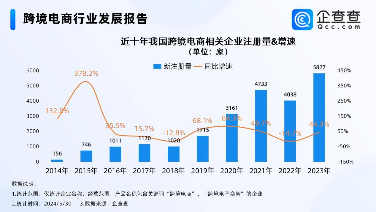 屡创新高！中非贸易规模已超2万亿元