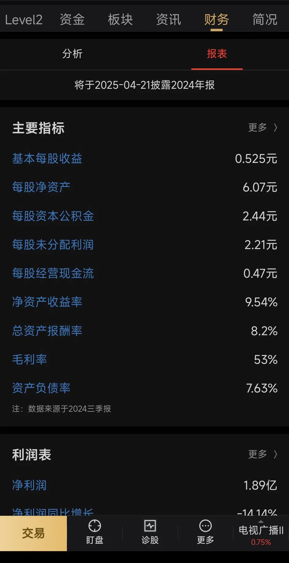 6月9日上声转债上涨0.46%，转股溢价率41.03%