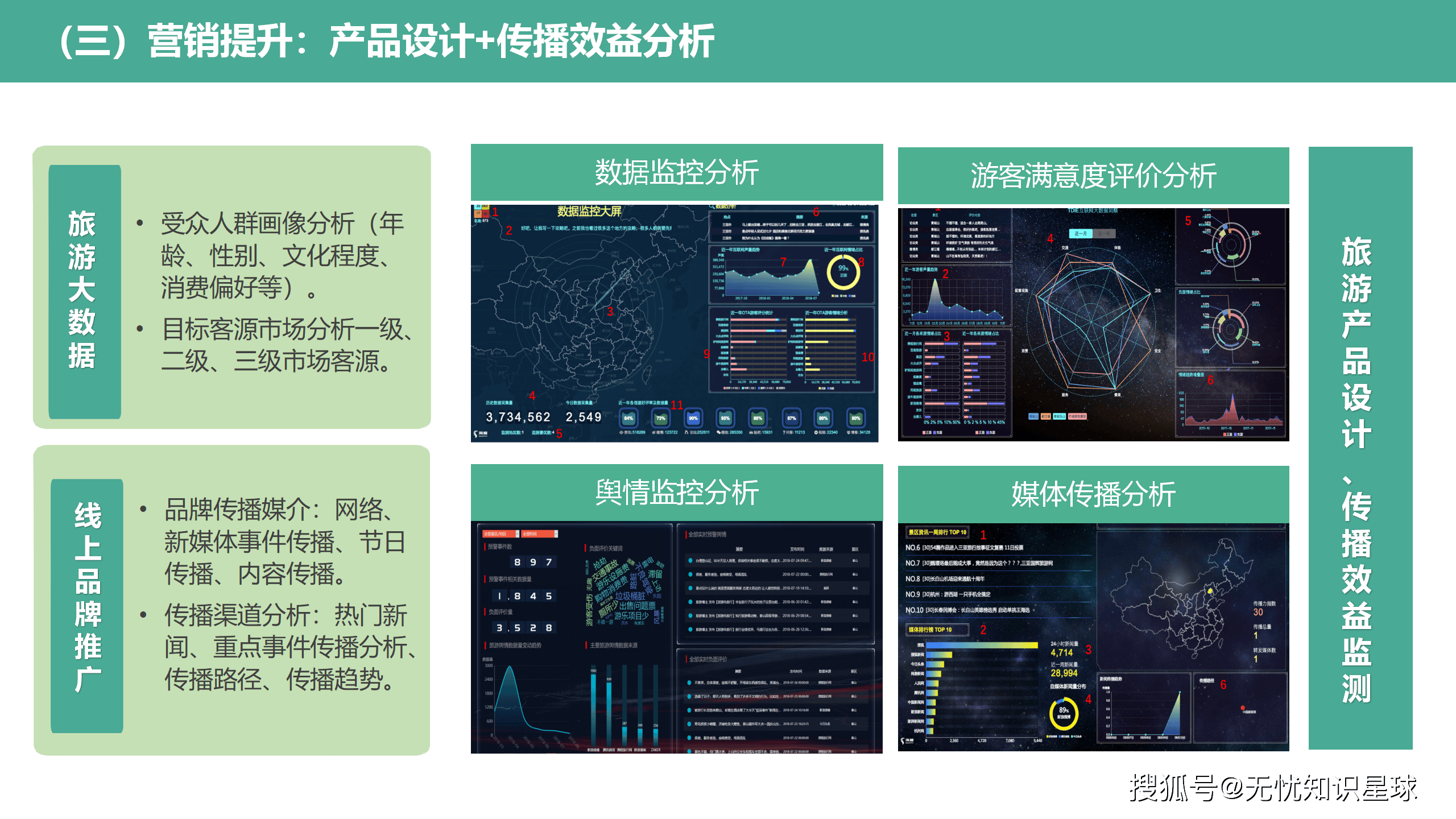 云南旅游：“文化+科技”重塑文旅新生态