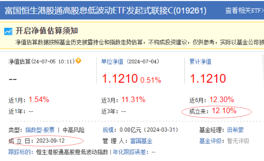 基金分红：富国恒生港股通高股息低波动ETF(QDII)基金6月18日分红
