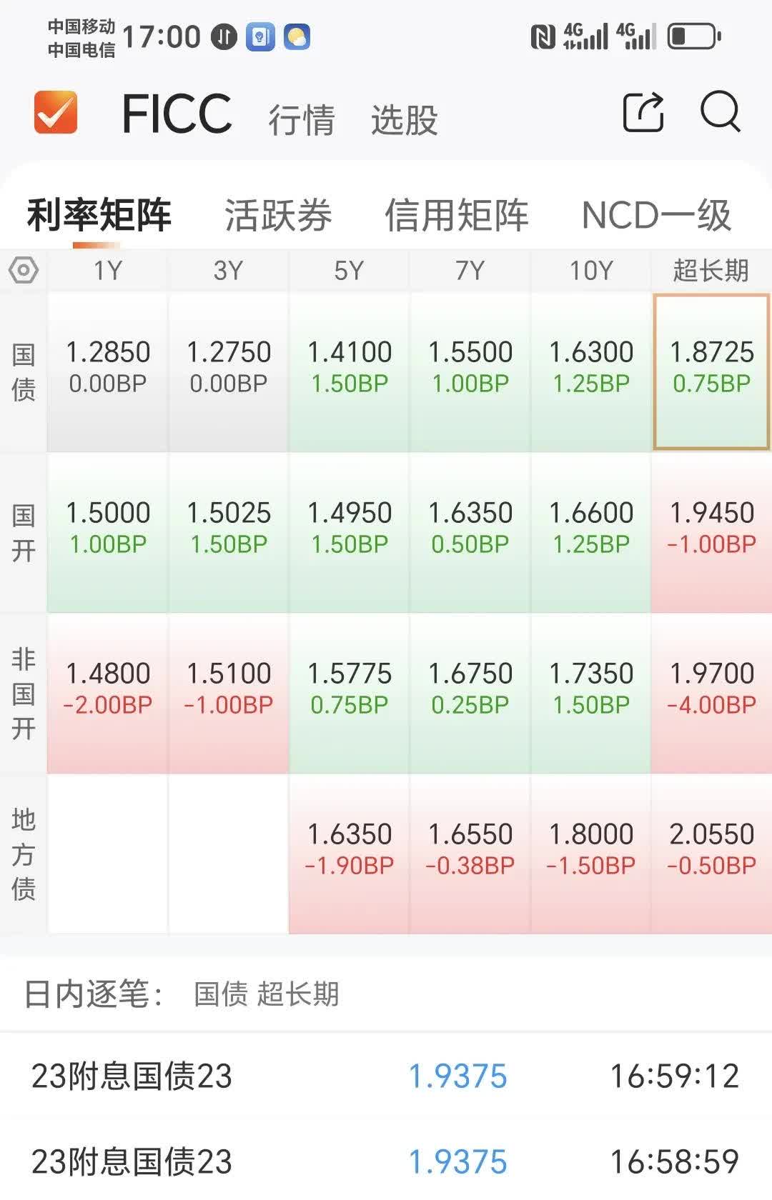 基金分红：富国恒生港股通高股息低波动ETF(QDII)基金6月18日分红