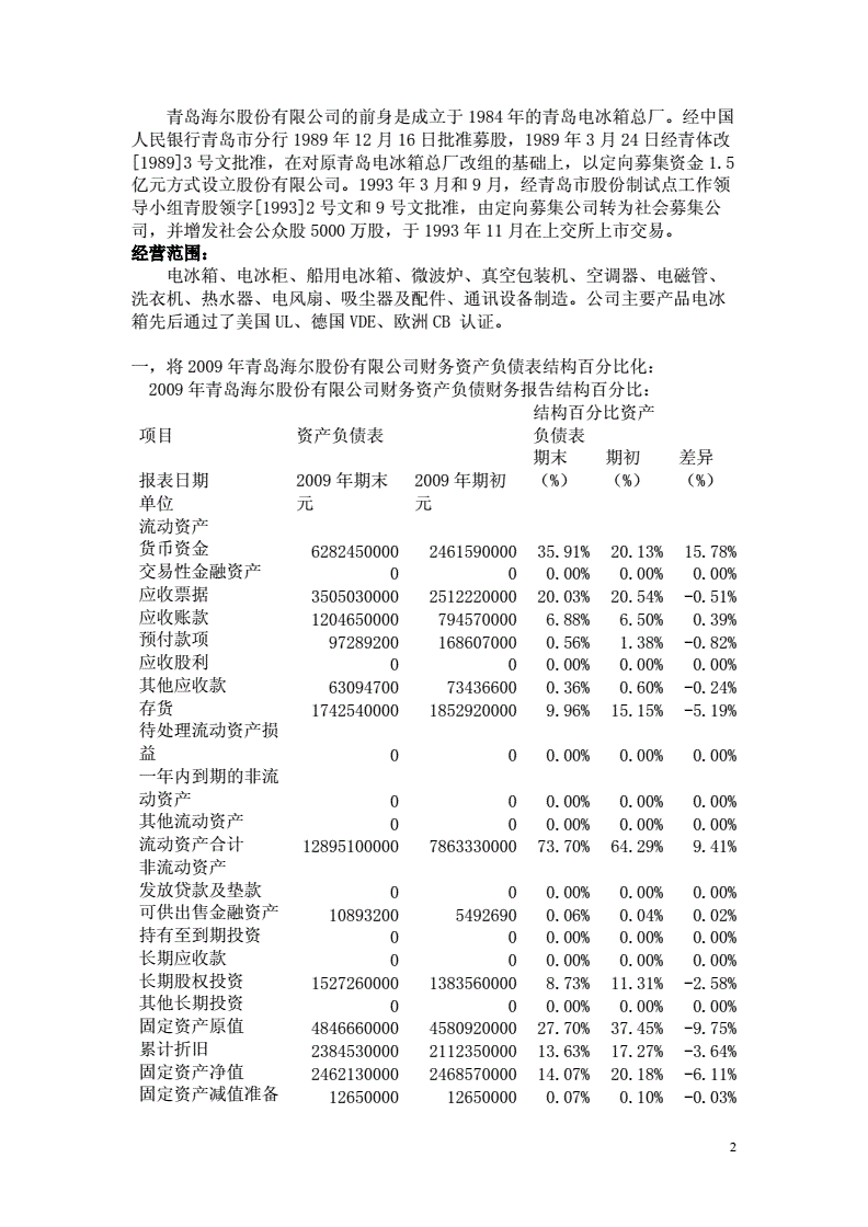 尚慎子获批担任海尔财务公司总经理