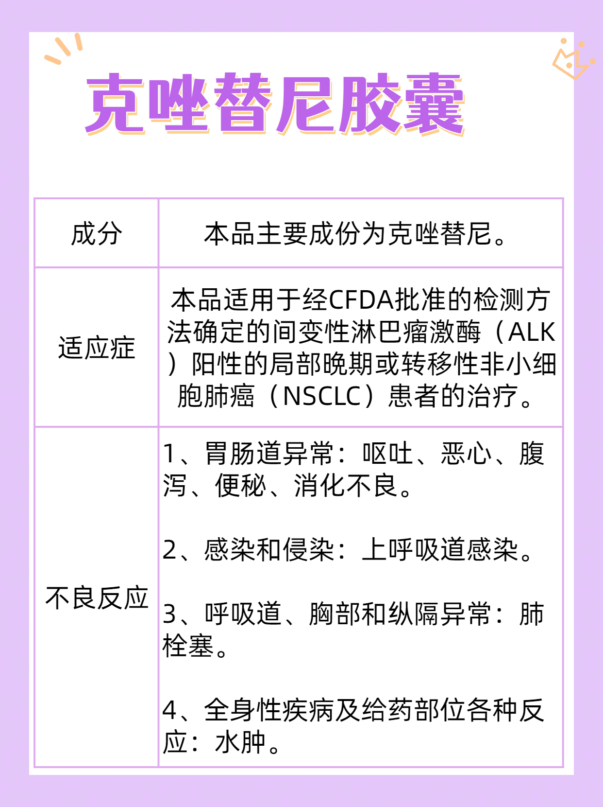诺诚健华公布Mesutoclax联合奥布替尼一线治疗CLL/SLL最新数据