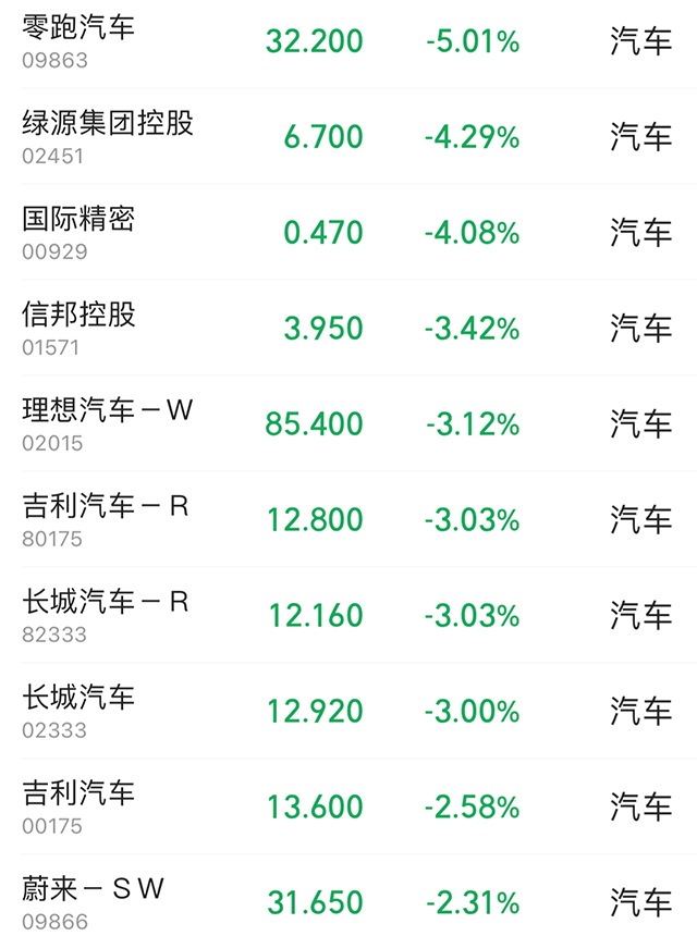 6月11日青农转债下跌0.27%，转股溢价率32.43%