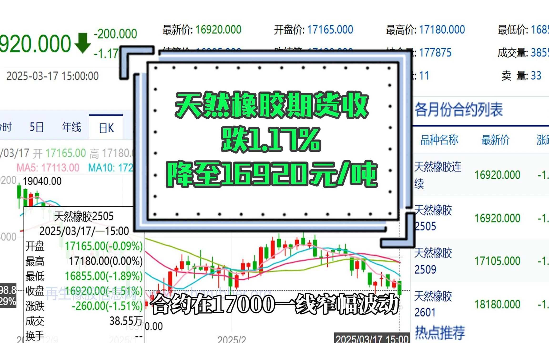 6月11日文科转债上涨0.52%，转股溢价率22.92%
