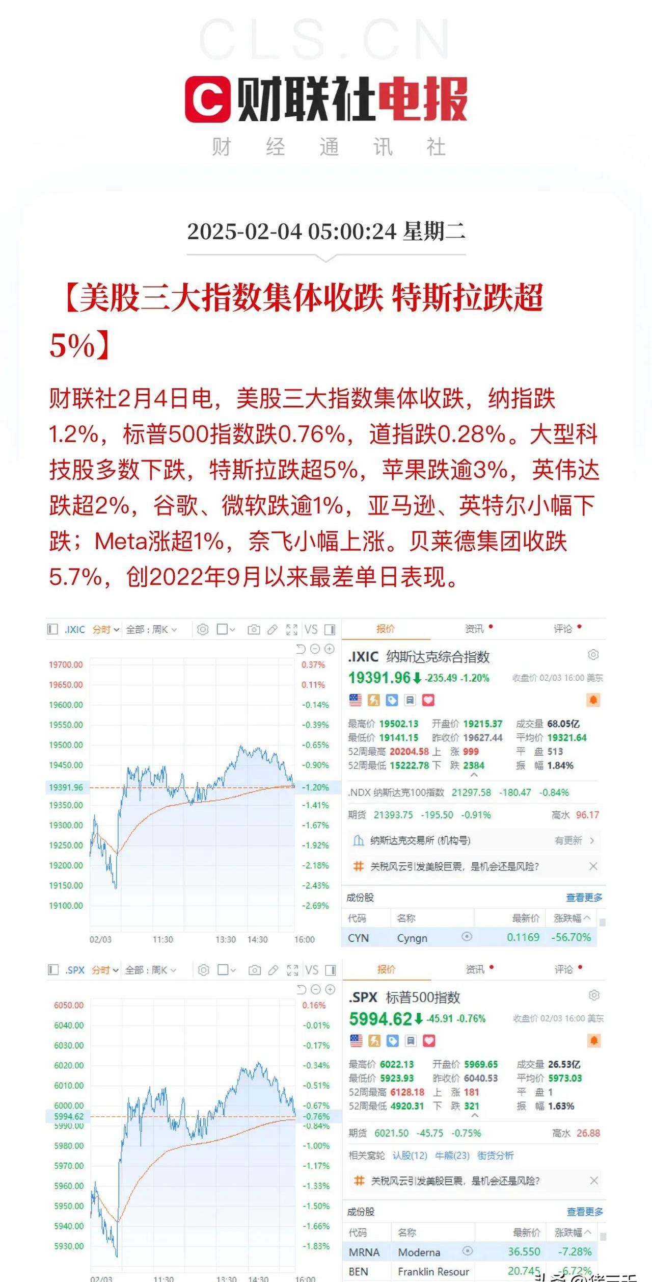 6月12日伟22转债下跌0.28%，转股溢价率62.28%