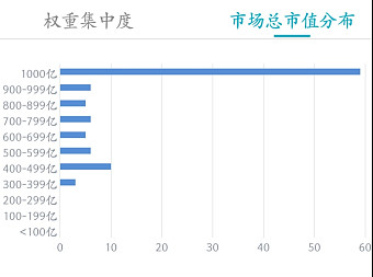 行业ETF风向标丨国有大行红利价值凸显，多只银行ETF半日涨幅超1%