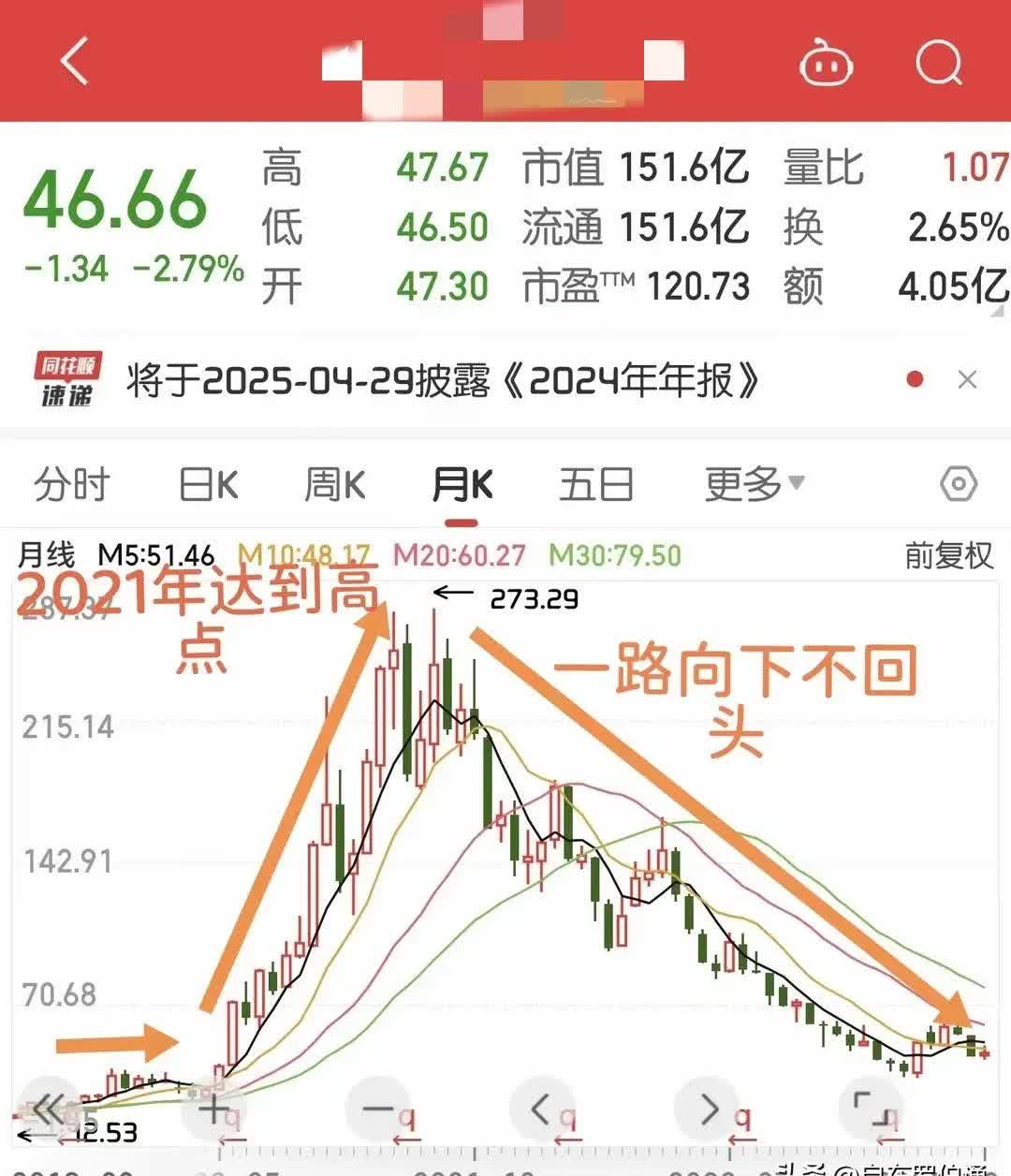 6月13日健友转债下跌0.83%，转股溢价率134.65%