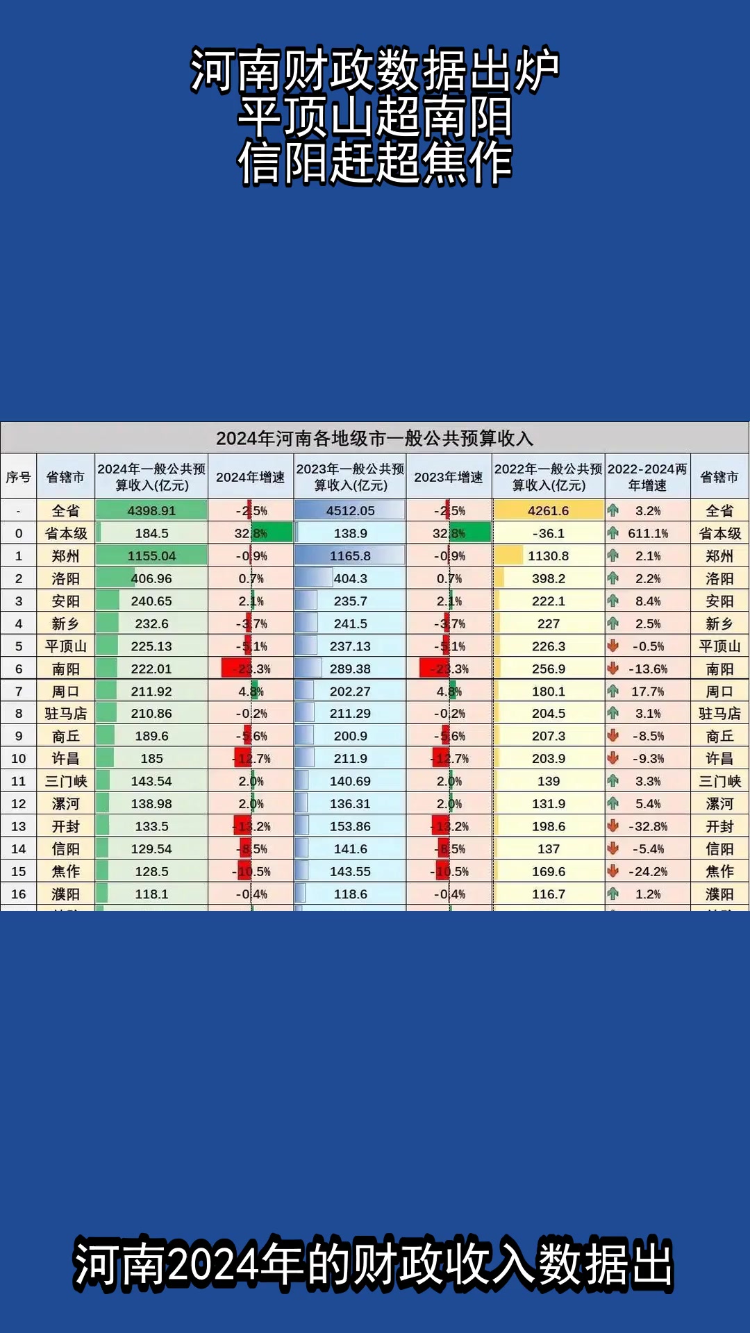 年化利率不超过6% 河南多家银行规范汽车消费金融