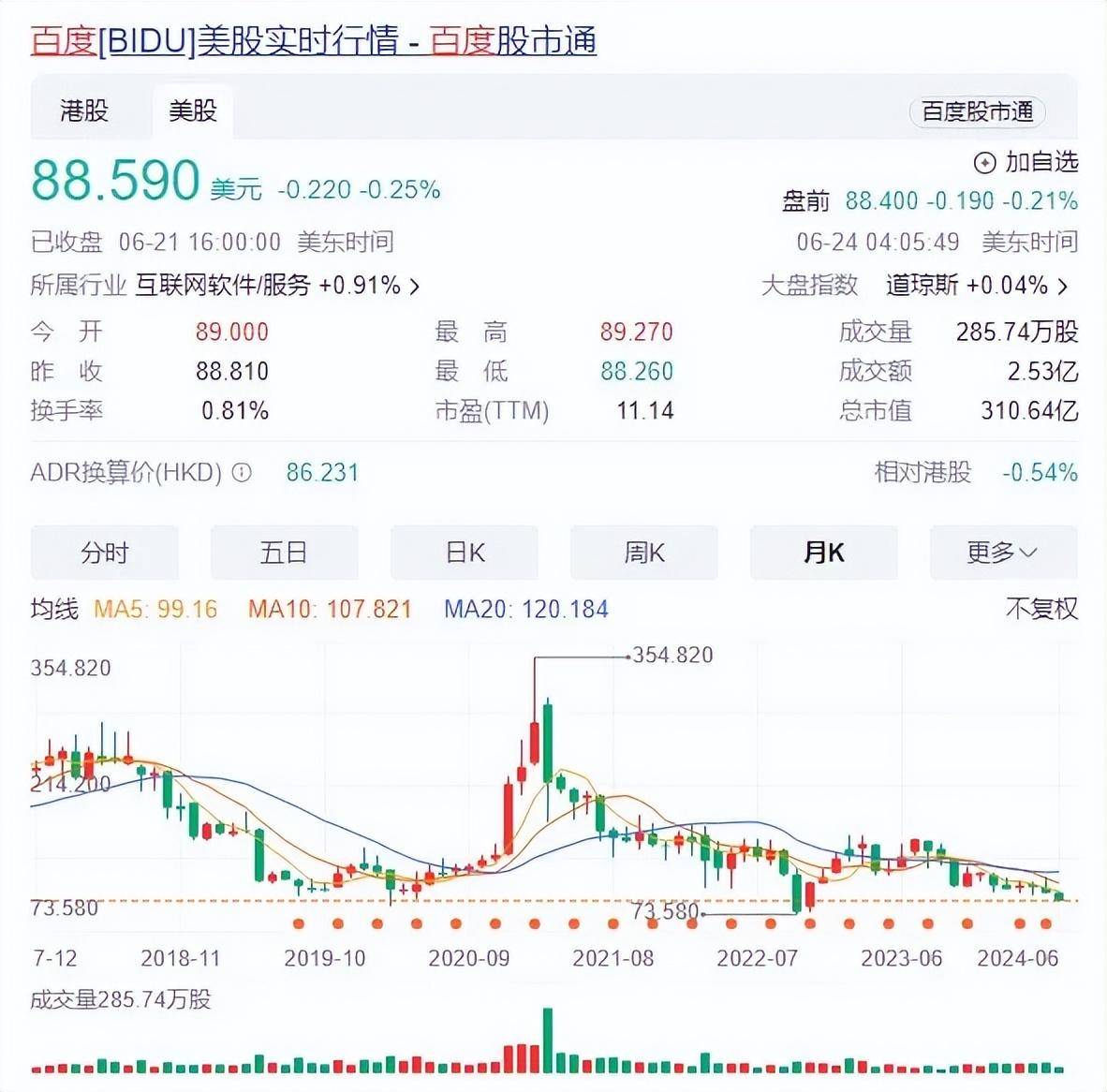 增强投融资长远发展协同性 筑牢股市长远发展根基