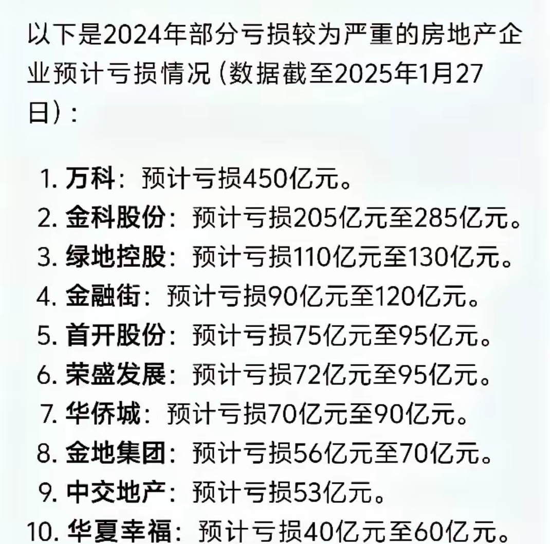 4月标品信托产品业绩表现欠佳 各策略产品收益均不同程度回撤