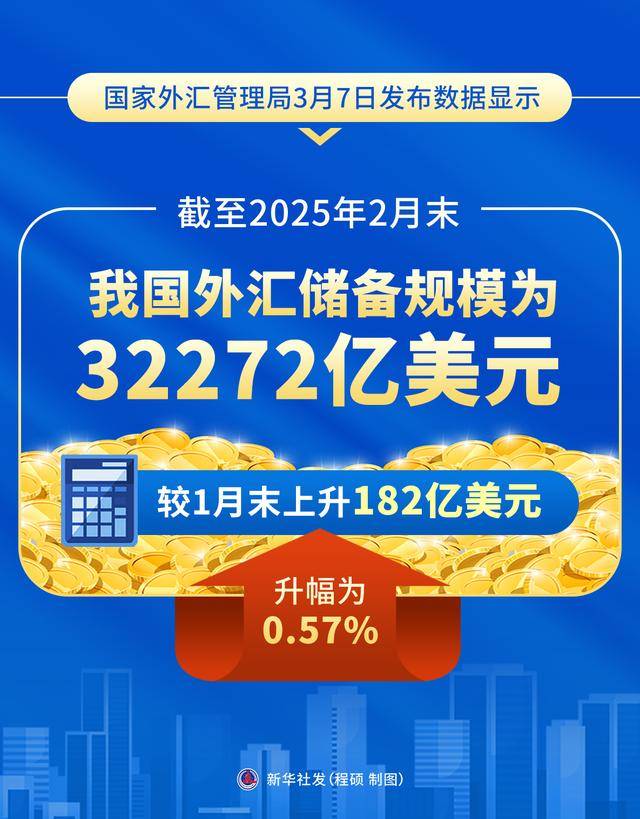 国家外汇局就深化跨境投融资外汇管理改革9项政策征求意见