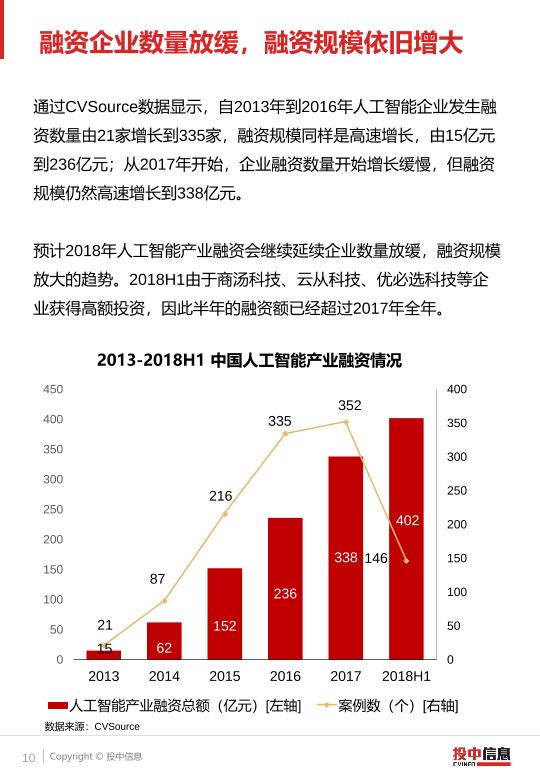 朝聚眼科人工智能战略发布会暨AI眼科医生系统首发仪式召开