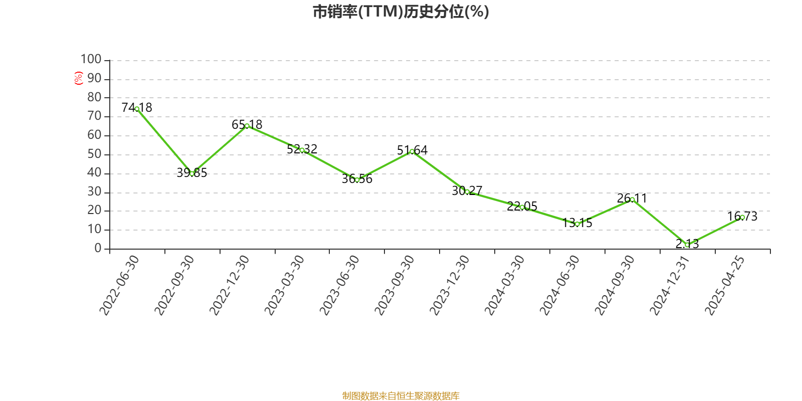 瑞福德汽金2024年实现营收12.66亿元 净利1.59亿元