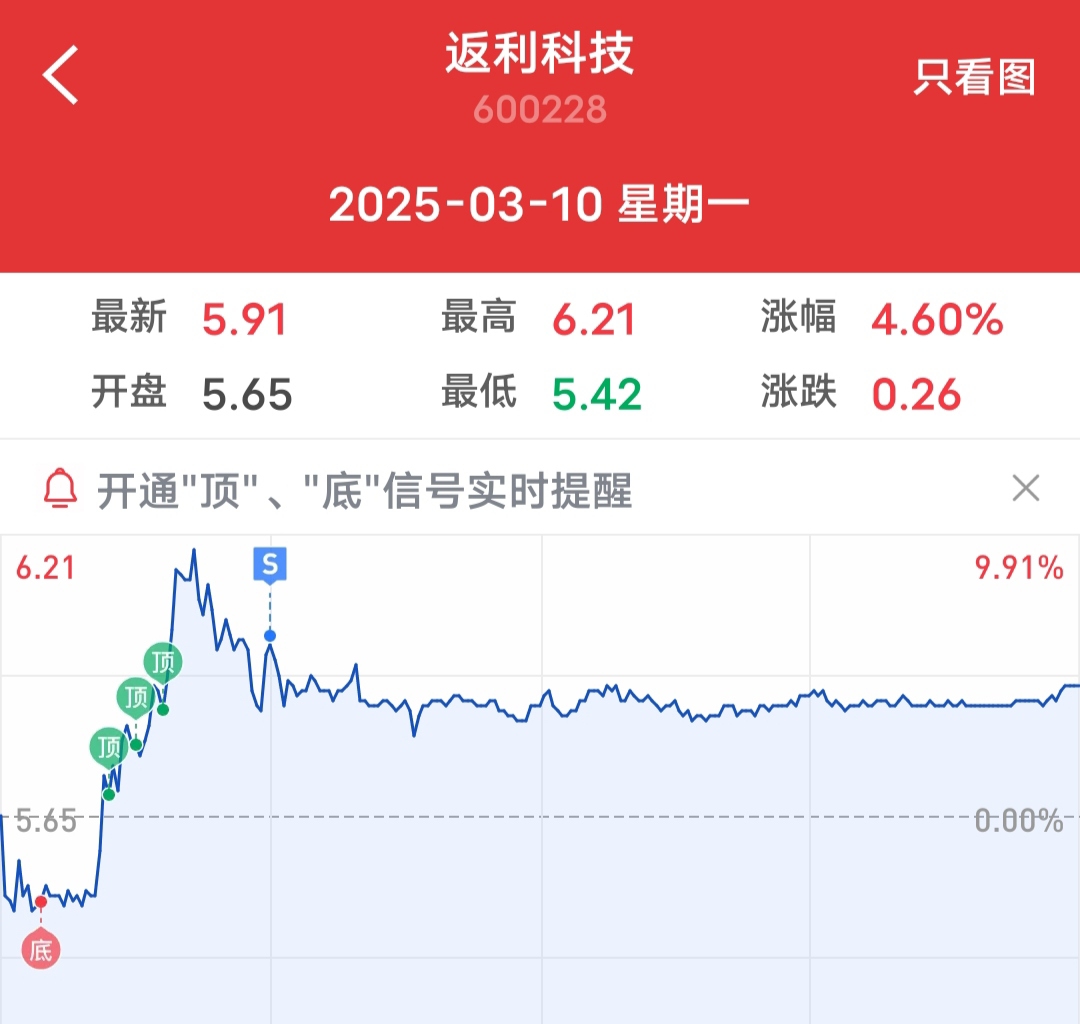 6月16日蓝天转债下跌0.06%，转股溢价率10.82%