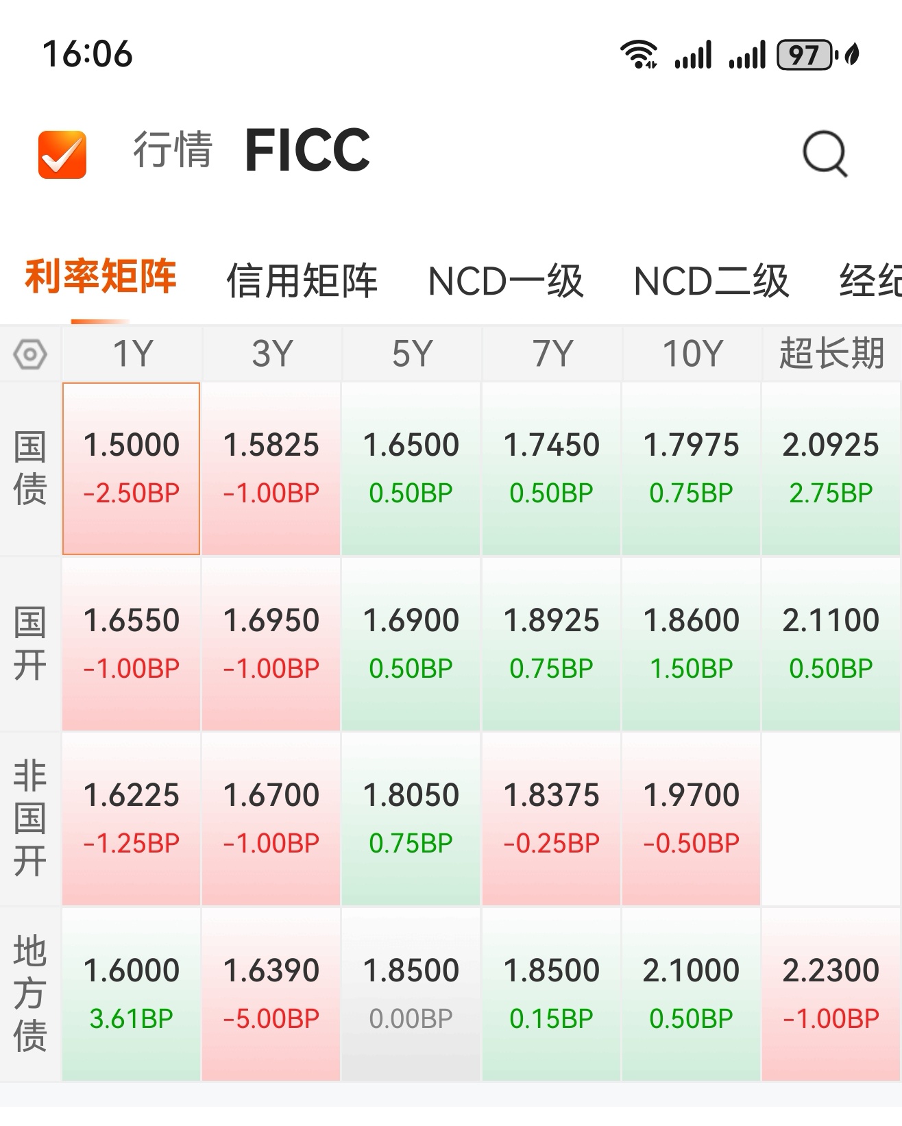 6月16日蓝天转债下跌0.06%，转股溢价率10.82%
