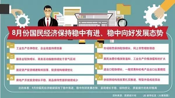 上交所理事长邱勇：进一步巩固市场回稳向好态势