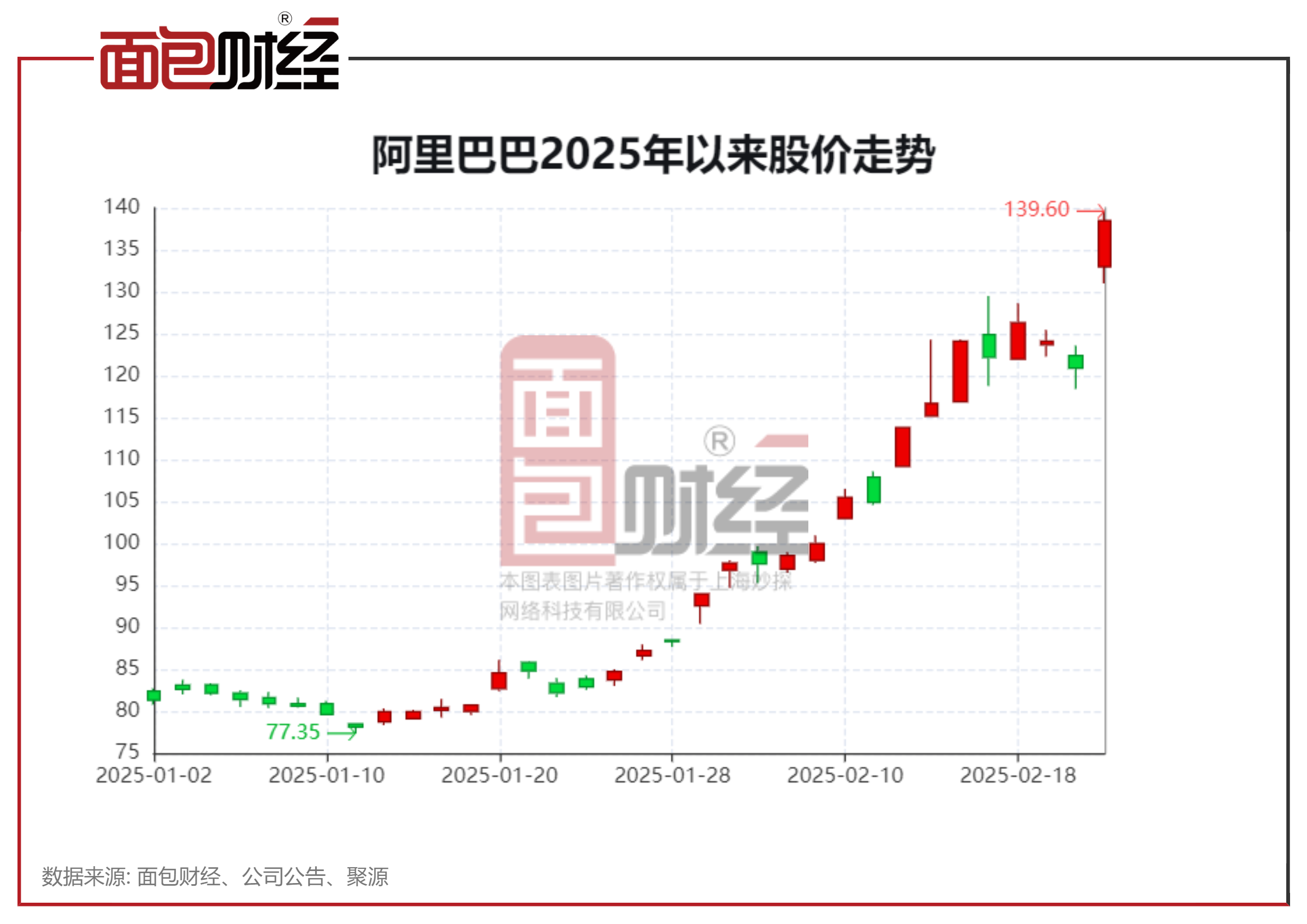 “中国资产重估” 绝不是偶然而是必然