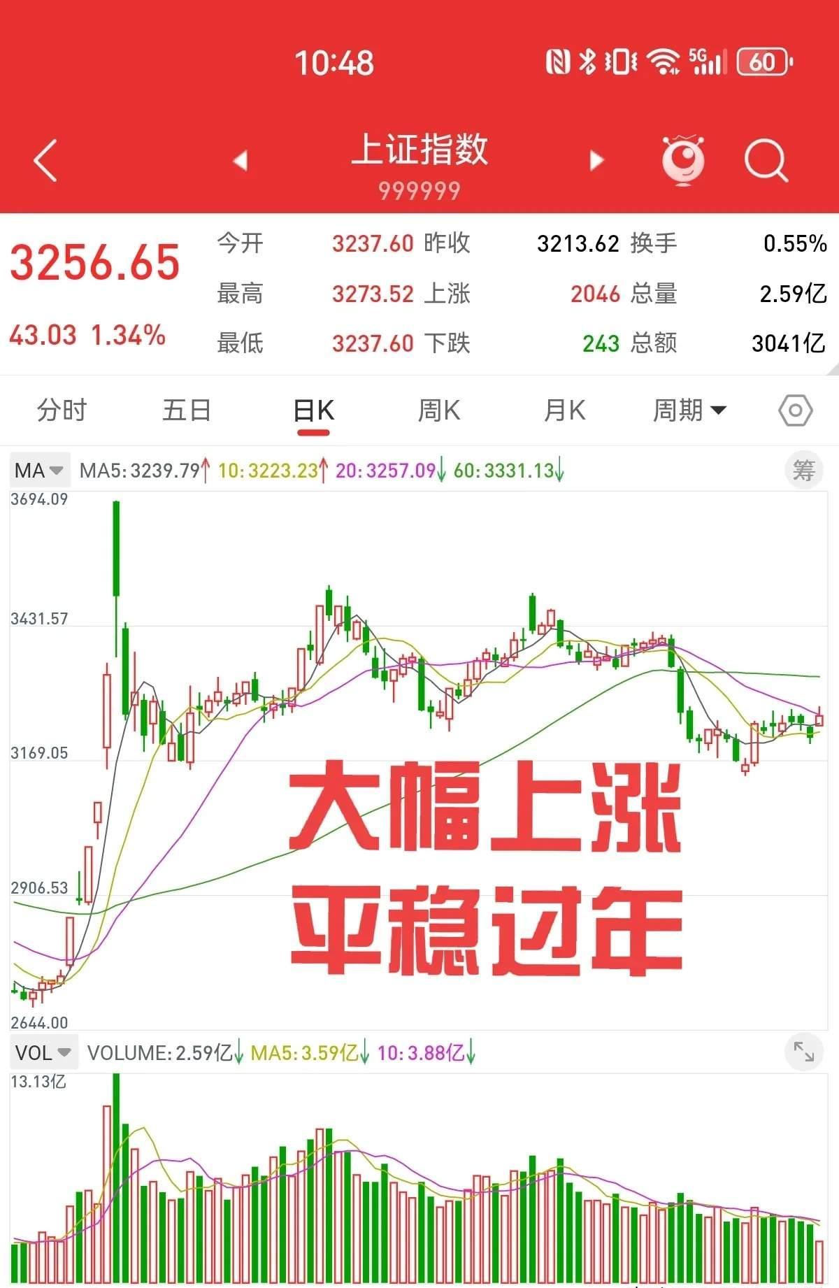 港股高开 京东集团涨超4%