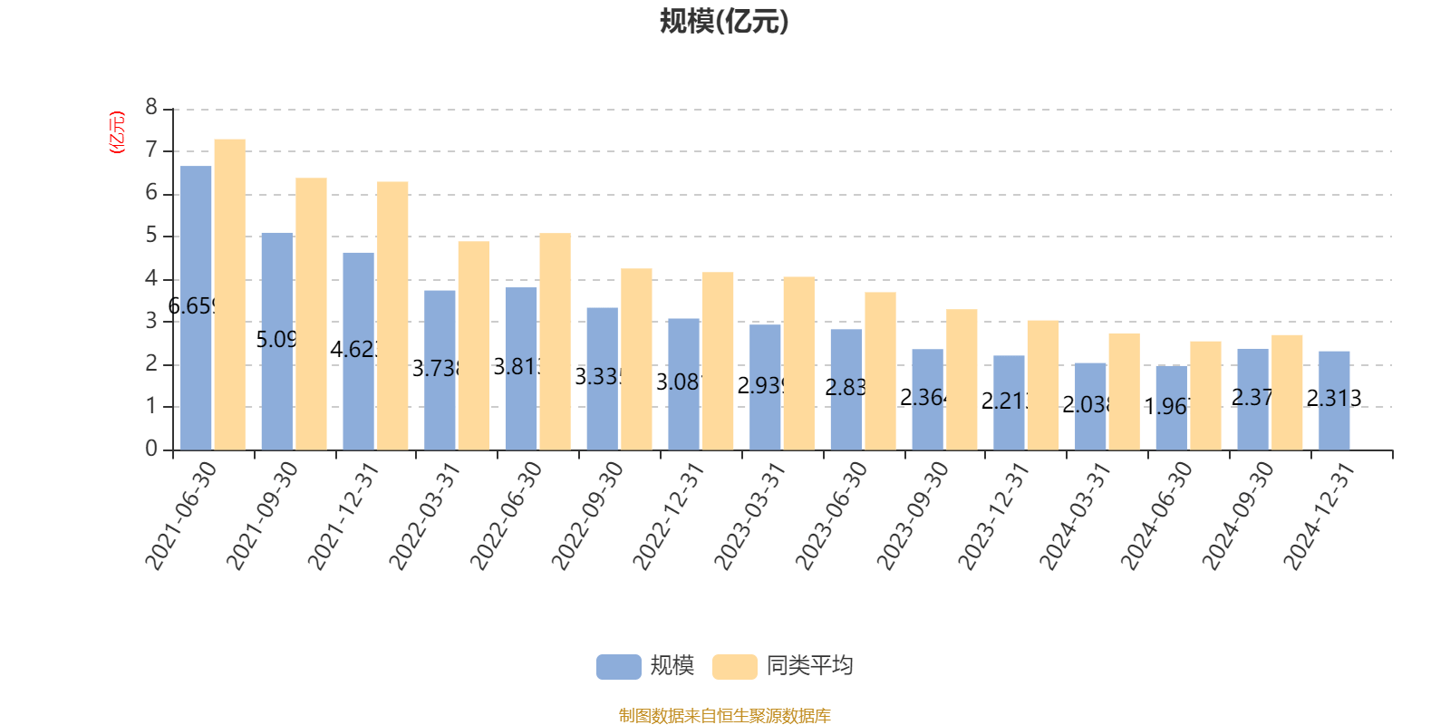 建信信托2024年受托管理资产规模达1.47万亿元 实现净利润5.43亿元