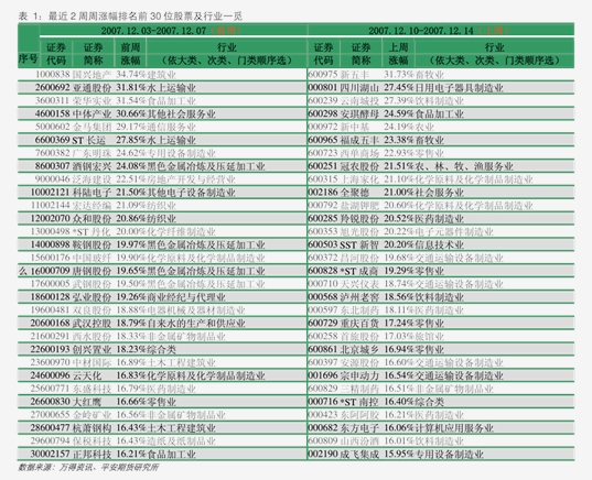 建信期货2024年末资产总额达124.31亿元 年内实现净利0.32亿元