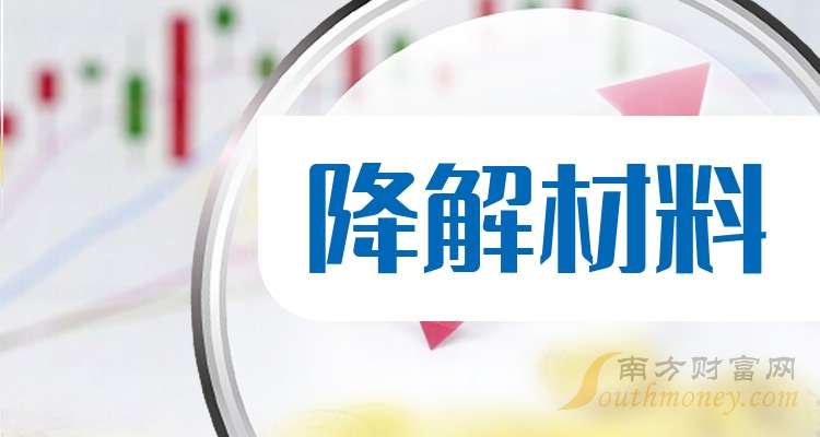 国投泰康信托2024年营收同比下降22.17% 净利同比下降29.75%