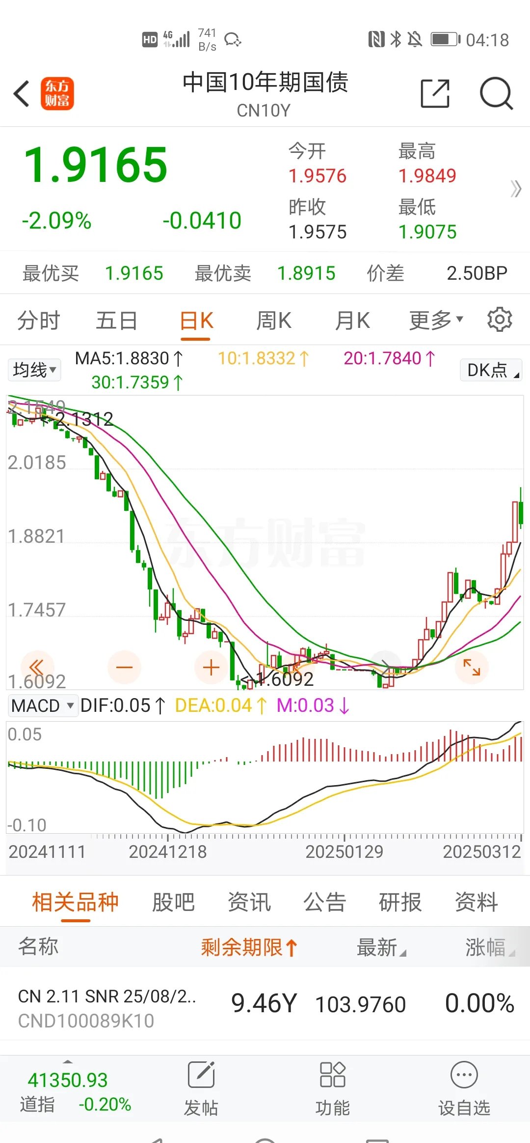 6月18日广大转债上涨1%，转股溢价率0.68%