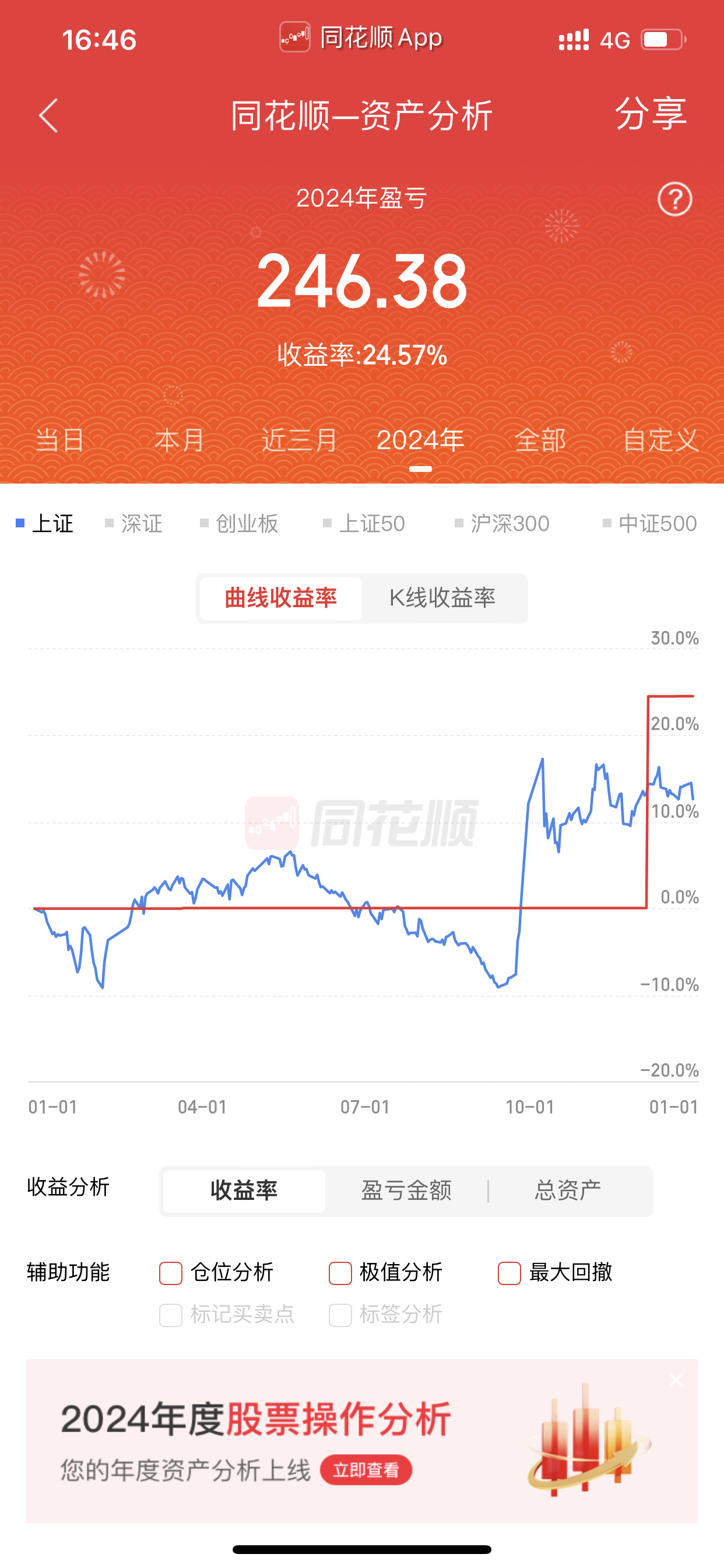 6月18日博23转债下跌0.05%，转股溢价率13.93%