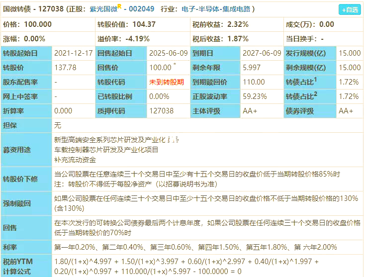 6月18日平煤转债上涨0.02%，转股溢价率26.08%