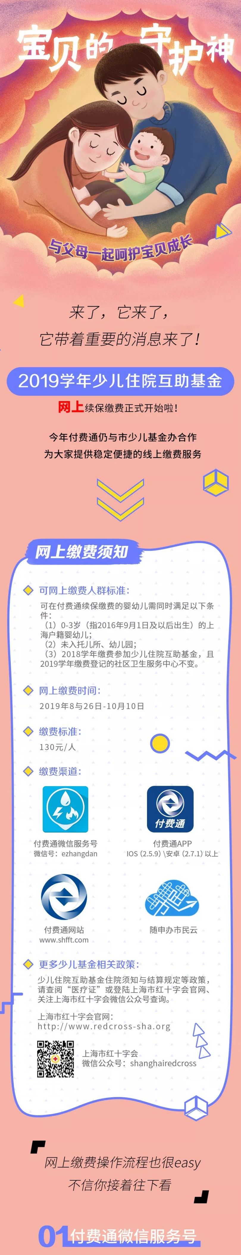 上海付费通13%股权挂牌转让 转让底价1.17亿