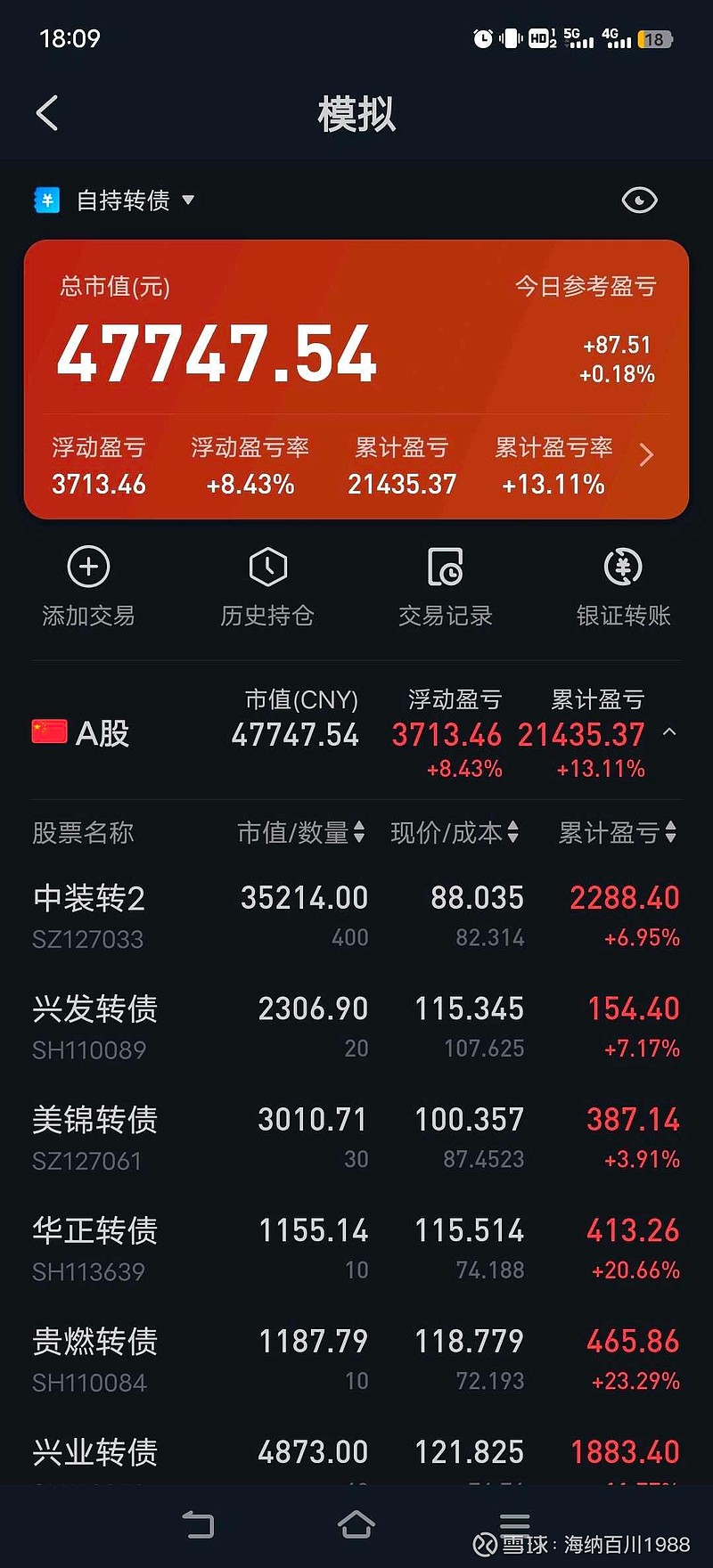 6月19日志邦转债下跌0.5%，转股溢价率46.34%