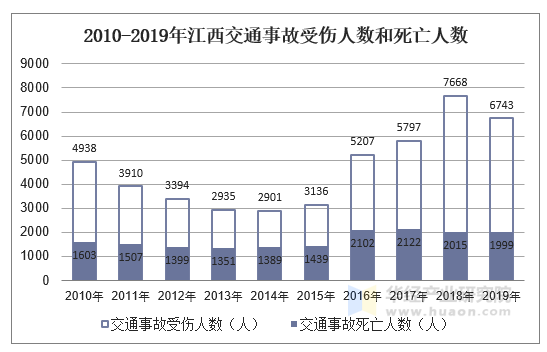6月18日海亮转债下跌0.22%，转股溢价率6.41%