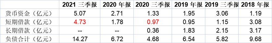 泉峰汽车回复定增审核问询函 多措并举改善经营业绩