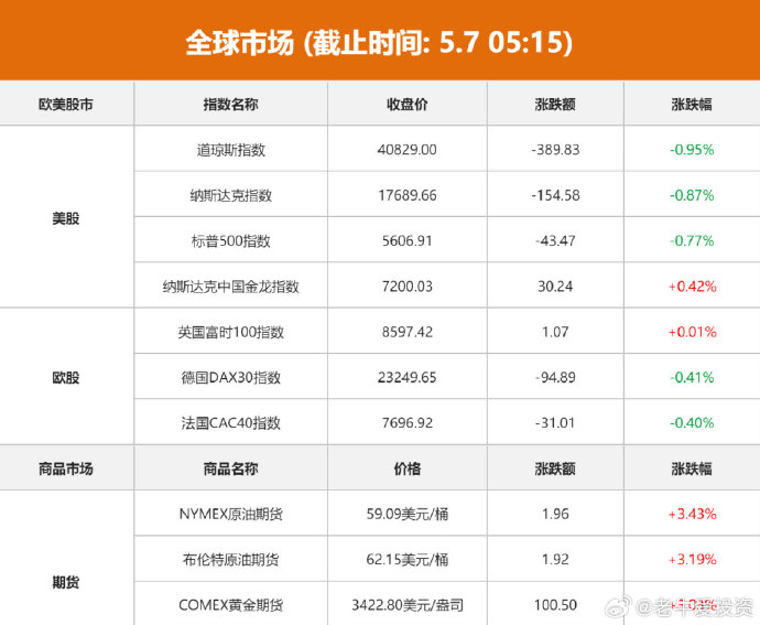 6月18日华锋转债下跌0.77%，转股溢价率2.67%
