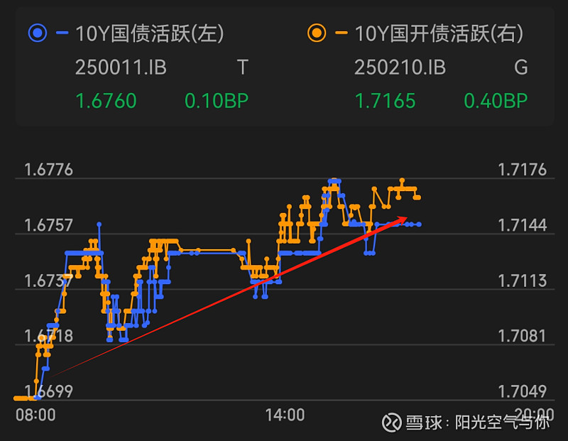 6月19日山石转债上涨0.29%，转股溢价率93.28%