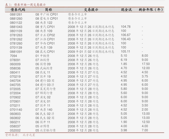 6月19日华正转债上涨0.07%，转股溢价率60.73%