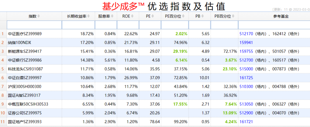 6月19日美诺转债下跌0.74%，转股溢价率81.53%