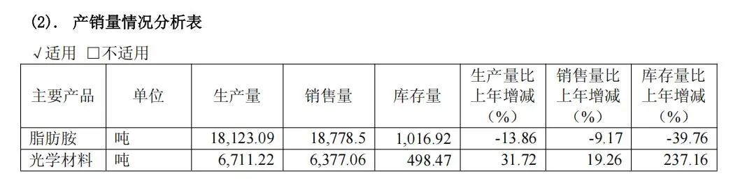 数码视讯实控人郑海涛拟减持1427万股股份 2024年前三季度营收净利双降