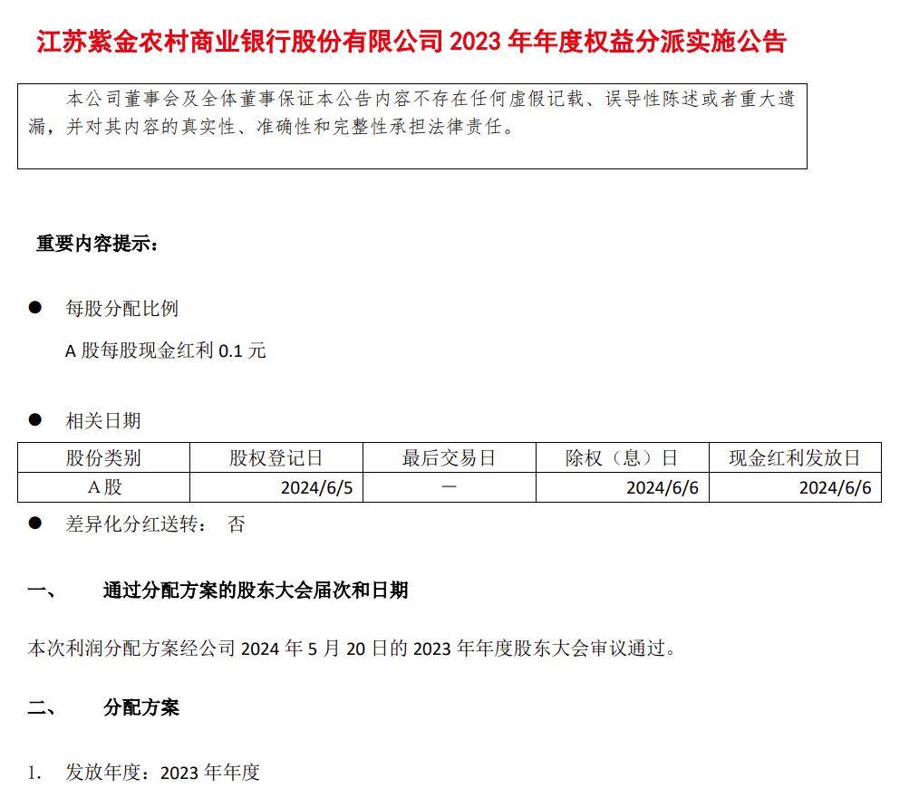 近1900亿元“红包”本周待派发 红利资产后市投资价值不减