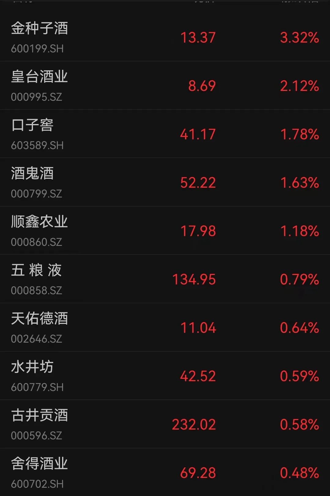 近1900亿元“红包”本周待派发 红利资产后市投资价值不减