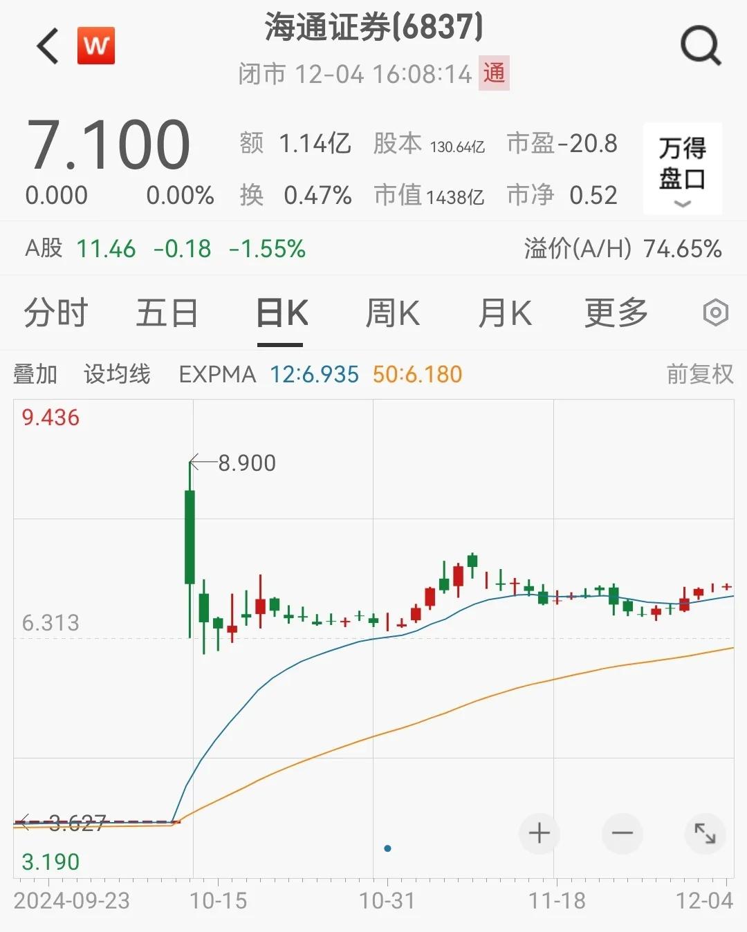 今年已举牌10家上市公司 险资加快入市