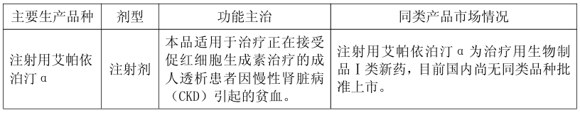 步长制药：子公司入选陕西省先进级智能工厂名单