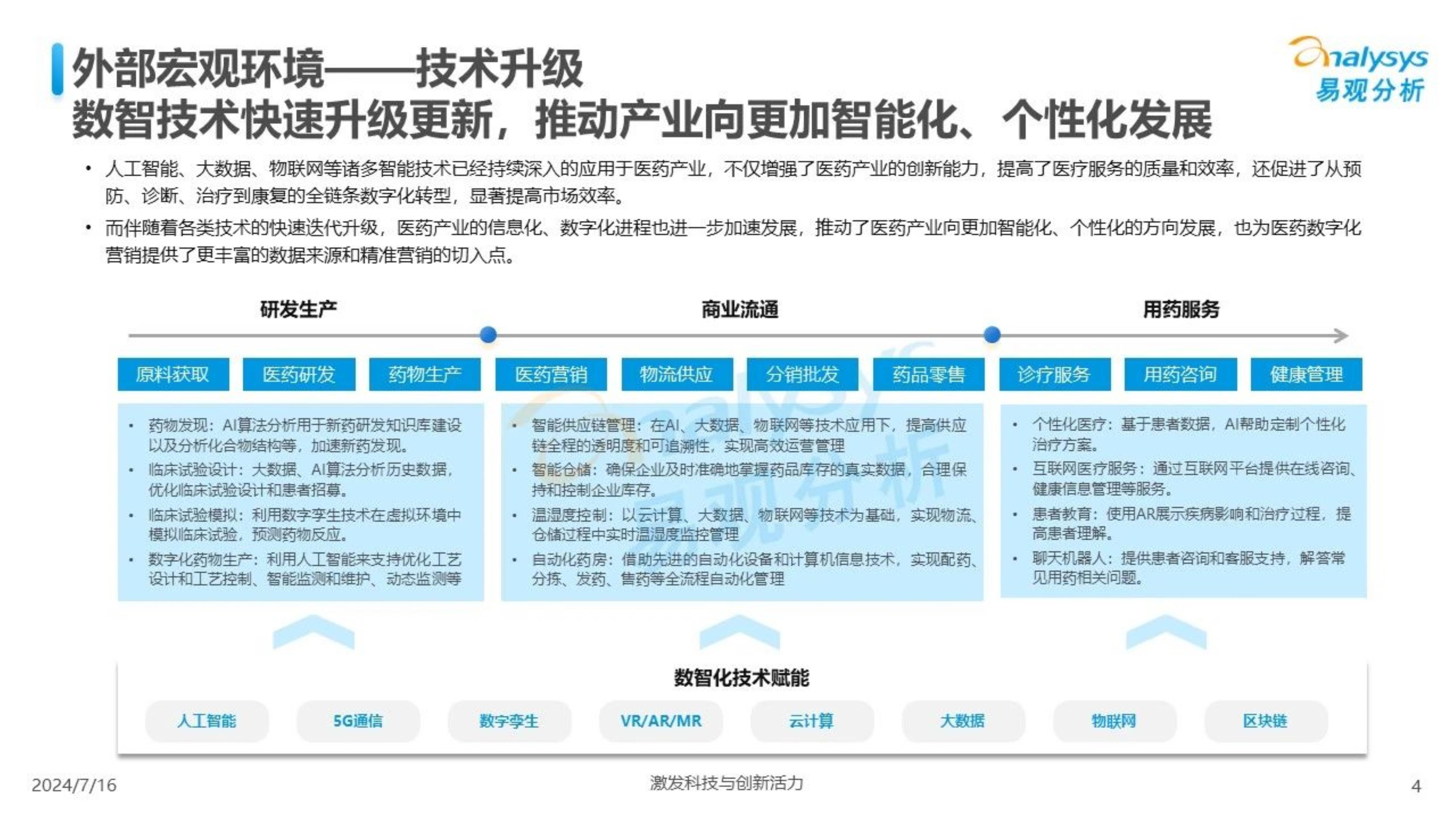 把握人工智能驱动产业升级新机遇