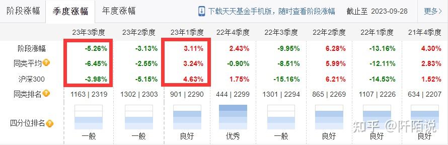 公告速递：农银金恒债券基金暂停大额申购、转换转入和定期定额投资业务