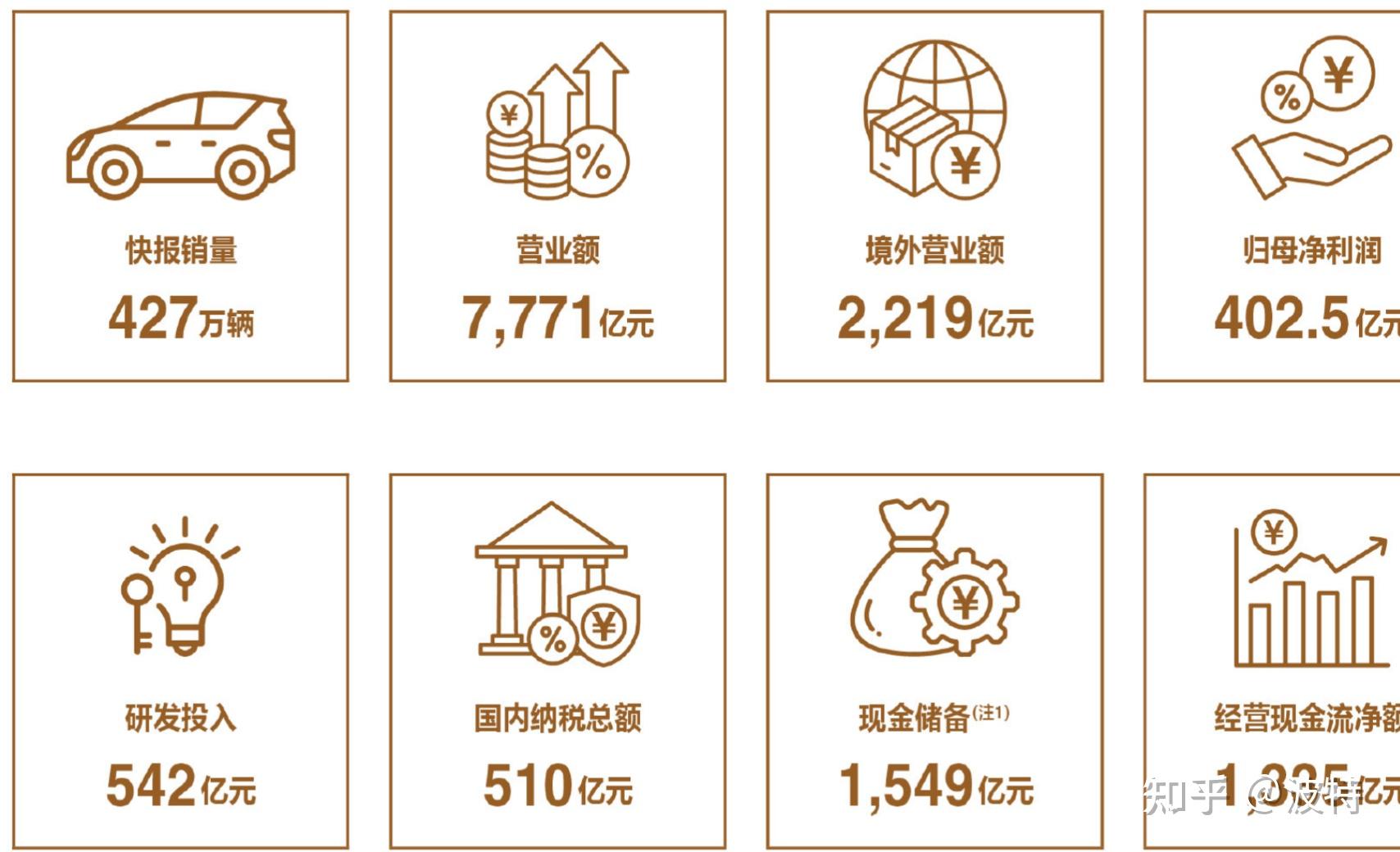 广州港财务公司2024年实现营收1.18亿元 净利0.50亿元
