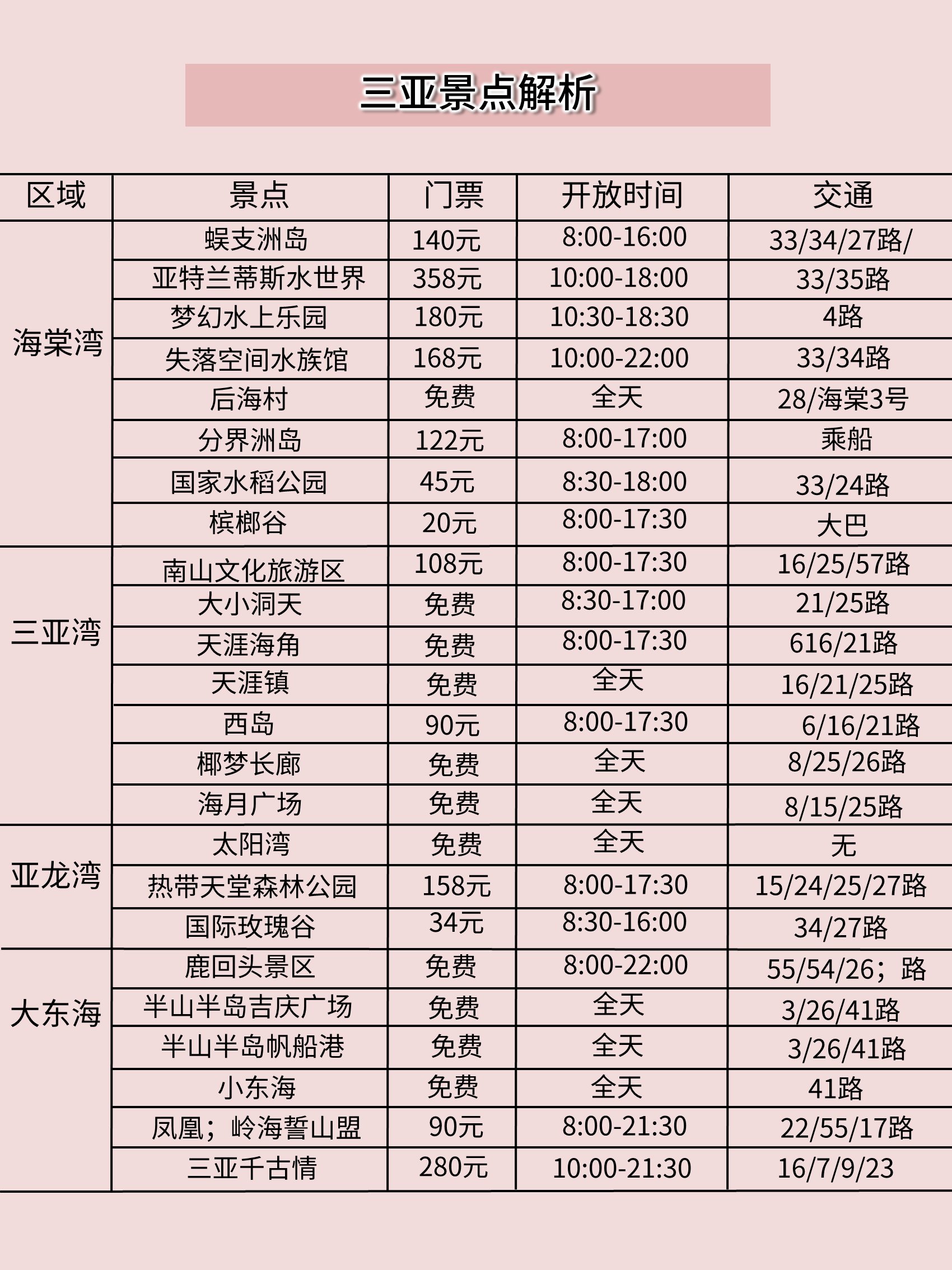 海南机场股东会高票通过收购美兰空港控股权议案