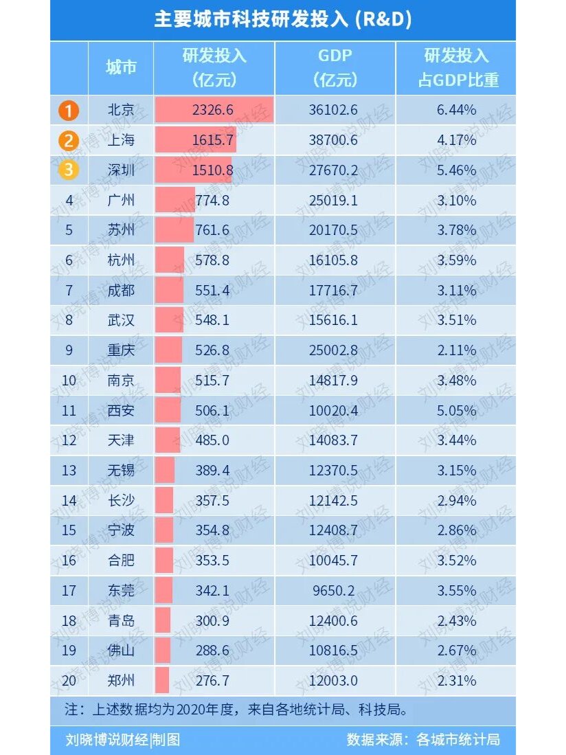 生益科技举办HDI技术交流大会 研发强度保持领先地位